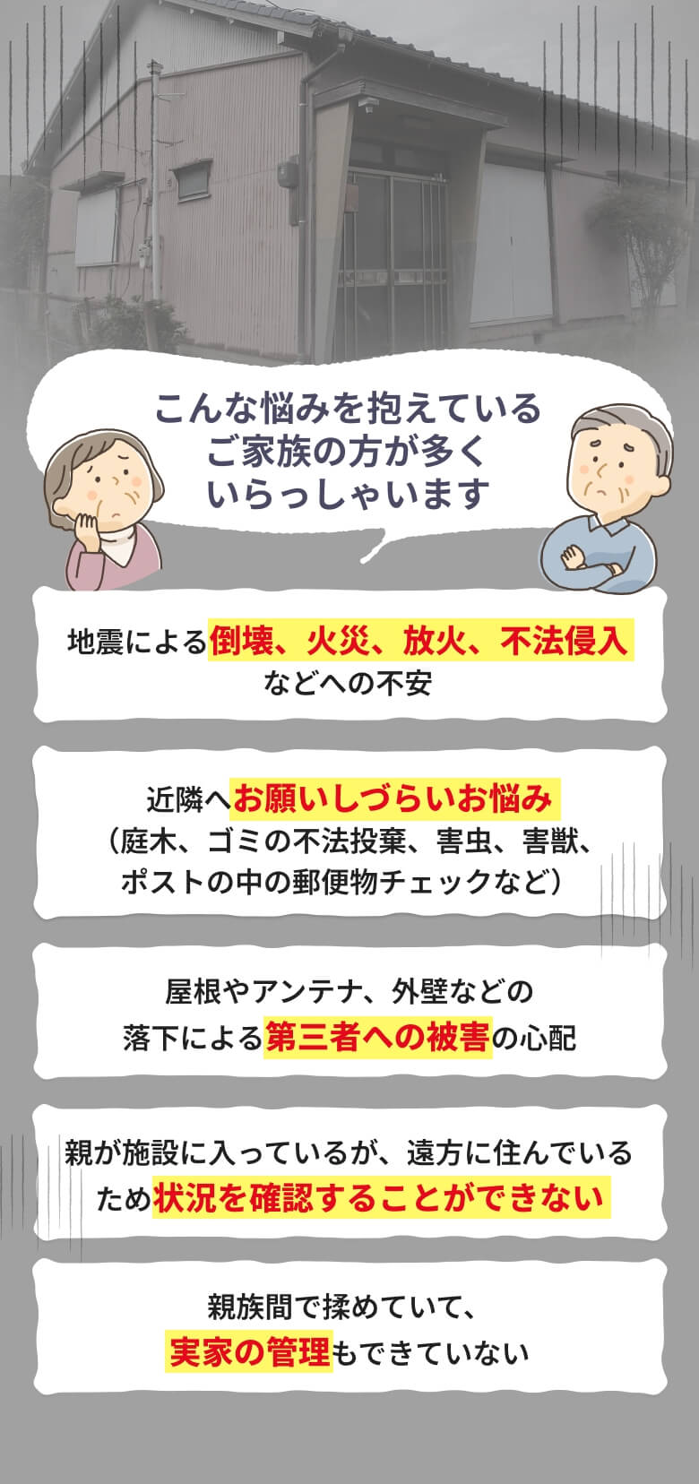 こんな悩みを抱えているご家族の方が多くいらっしゃいます。地震による倒壊、火災、放火、不法侵入
                などへの不安、近隣へお願いしづらいお悩み（庭木、ゴミの不法投棄、害虫、害獣、ポストの中の郵便物チェックなど）、屋根やアンテナ、外壁などの落下による第三者への被害の心配、親が施設に入っているが、遠方に住んでいるため状況を確認することができない、親族間で揉めていて、実家の管理もできていない